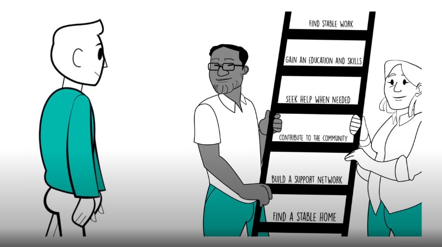 Our Refined Philanthropic Approach